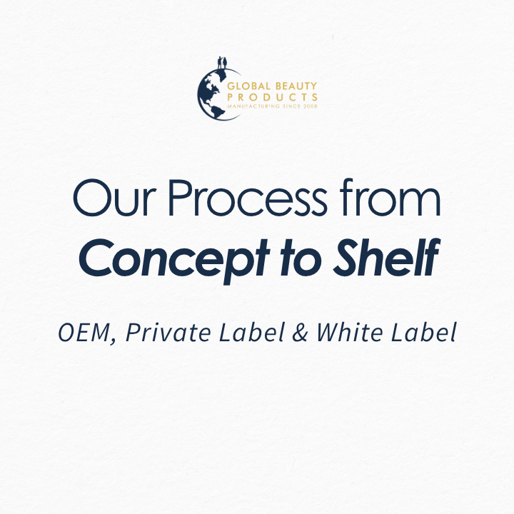 Our Process: From Concept to Shelf